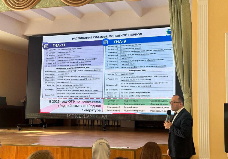 В Дагестанском институте развития образования состоялось совещание по вопросам проведения государственной итоговой аттестации 2025 года.
